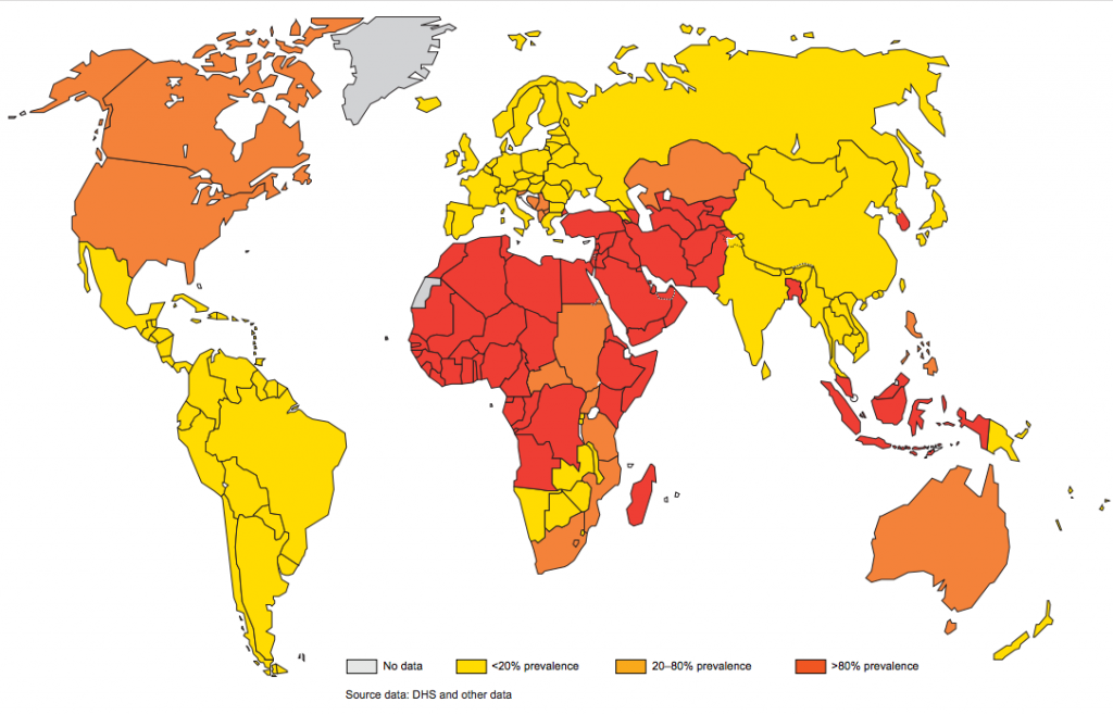 Global Prevalence of Circumcision